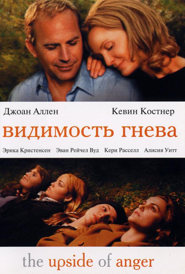 Фильм Видимость гнева 2005 года смотреть онлайн